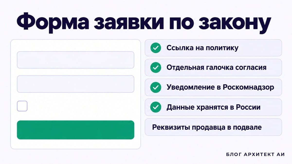 Что по закону должно стоять рядом с формой заявки на лендинге
